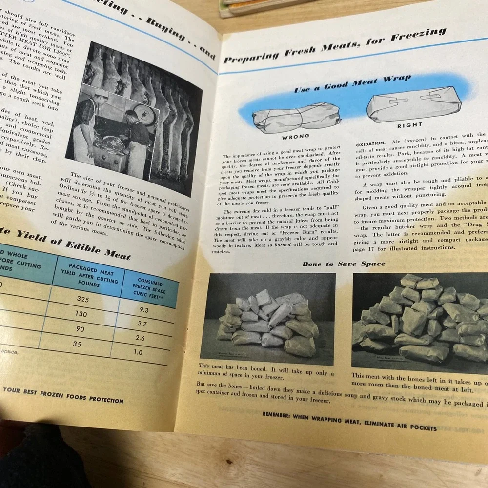 Sears, Roebuck and Co. vintage 1955